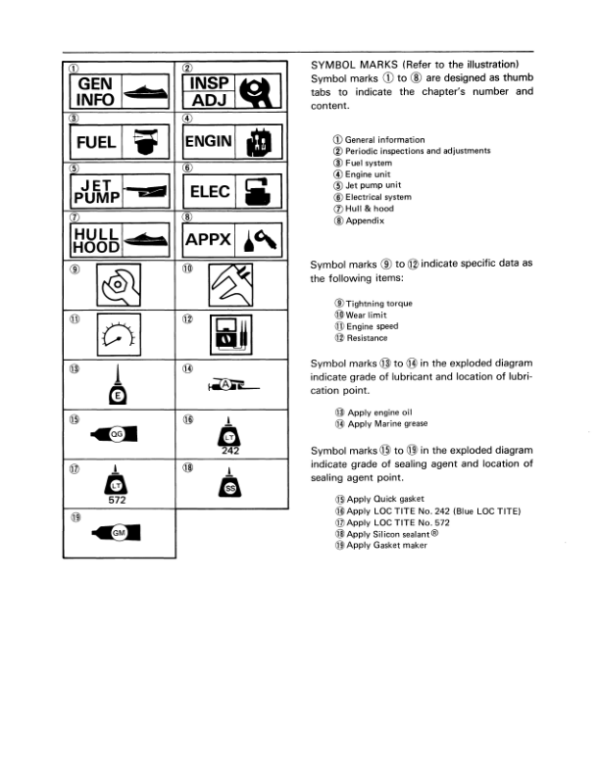 Yamaha WaveJammer WJ500 1987 1991 Manual