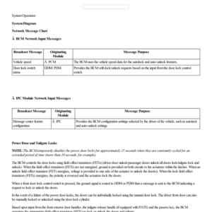 Locks, Latches and Entry Systems System Operation and Component Description G2219400 Manual