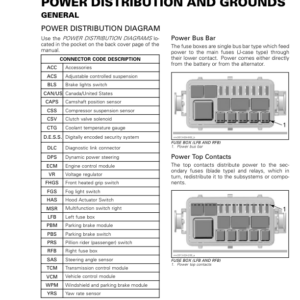 ROADSTER Power Distribution and Grounds (RT) Shop 02wbxlAAA SM61Y014S10 en Manual