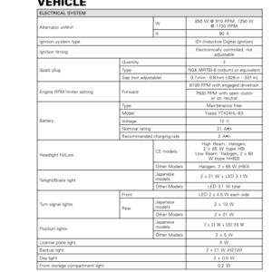 117 (Technical specifications vehicle) en Manual