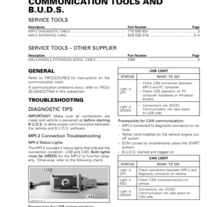 COMMUNICATION TOOLS AND BUDS Manual