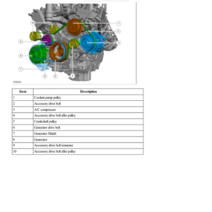 Accessory Drive Component Location G2222310 Manual