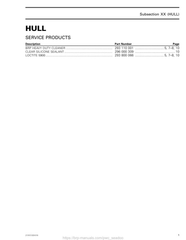 Hull (RXP Series) Manual