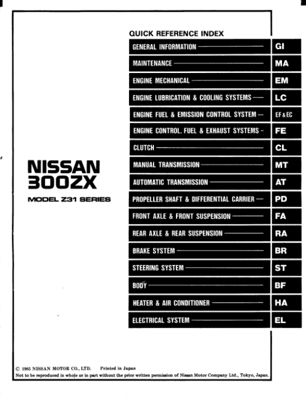 Table Of Contents Manual