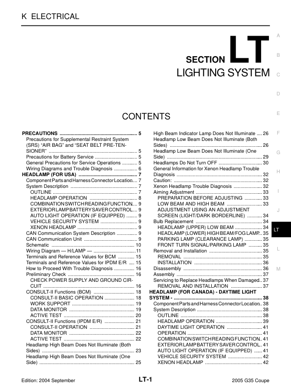 LIGHTING SYSTEM Manual