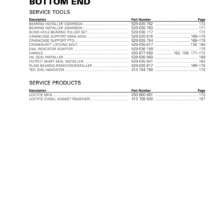 ATV 2015 OUTLANDER L (Bottom End 450) Shop 04cE4nAAE SM51Y015S01 vmr2015 021 Manual