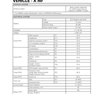 SSV 2019 Technical Specifications Vehicles (X mr) 219100967 032 Manual