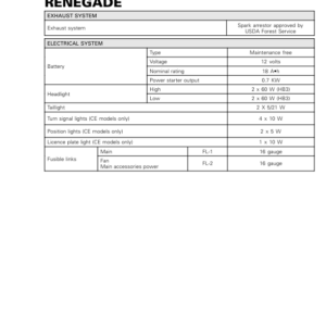 ATV Specifications (Renegade) Shop vmr2017 125 Manual