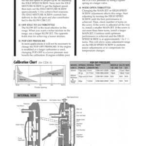 cdk jetting Manual