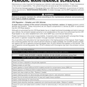 SSV MY20 Periodic Maintenance Schedule (Defender suppl.) 219101010 003 en Manual