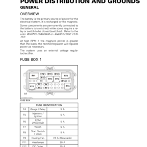 ATV 2019 Power Distribution and Grounds Outlander Shop Supp 219100991 018 Manual