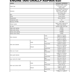 SSV (Maverick) Technical Specifications Engine (Naturally Aspirated) shop tmr2016 217 Manual