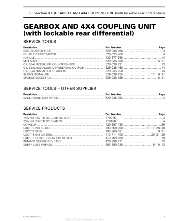 SSV 2020 Gearbox Repair RTX20 1010HVAC 010 en Manual