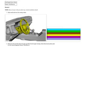 Steering Column Shrouds G2217661 Manual