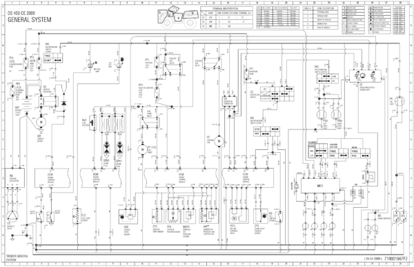 CanAm 2009 DS 450 CE Wiring Diagram Manual