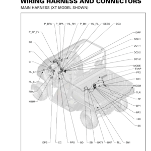 SSV Wirign Harness and Connectors (Defender) Shop supp. 219100901 016 Manual