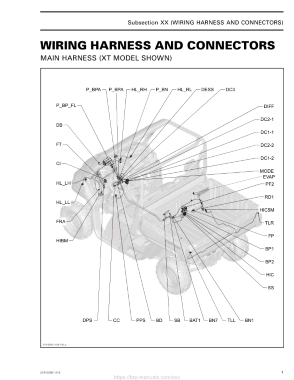 SSV Wirign Harness and Connectors (Defender) Shop supp. 219100901 016 Manual