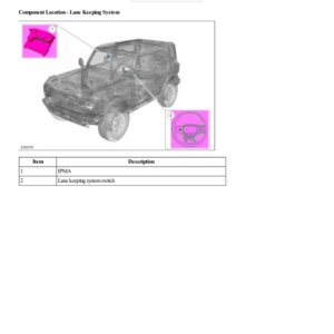 Lane Keeping System Component Location G2222633 Manual