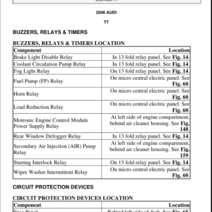 ELECTRICAL COMPONENT LOCATION Manual