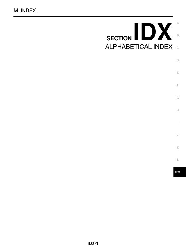 z ALPHABETICAL INDEX Manual