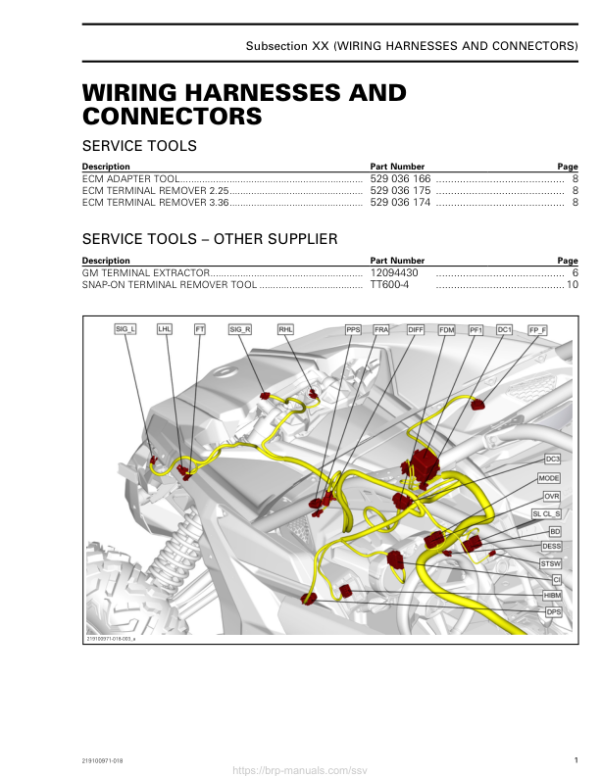 SSV 2019 Wiring Harness and Connectors Maverick Shop Supp 219100971 018 Manual