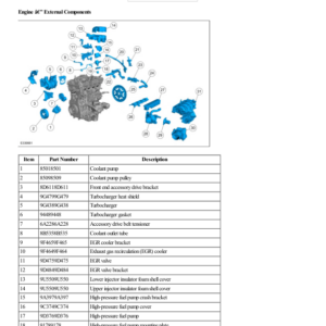 Engine Component View G2186856 Manual