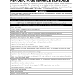 SSV Maintenance Schedule (Defender) Shop supp. 219100901 006 Manual