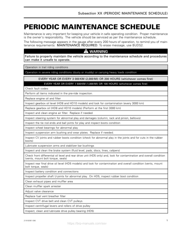 SSV Maintenance Schedule (Defender) Shop supp. 219100901 006 Manual