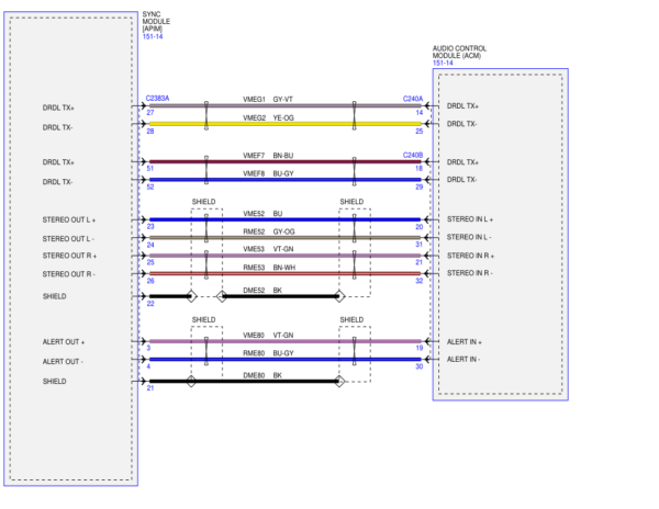 page 5 Manual