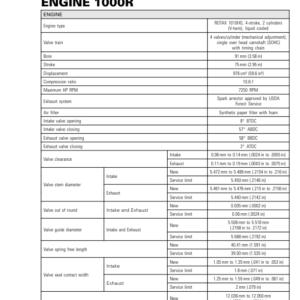 ATV Specifications (1000R) Shop vmr2017 123 Manual