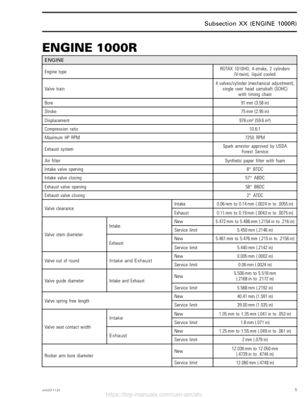 ATV Specifications (1000R) Shop vmr2017 123 Manual