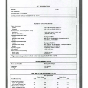 Suzuki LT230 (G,S) LT F230G, LT250S (85 90) Repair Manual