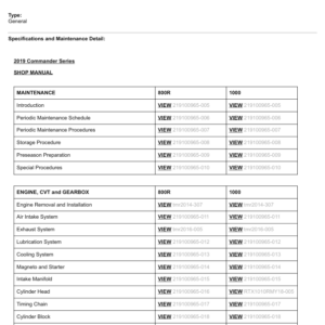 SSV 2019 Commander Series (Table of Contents) 134883 SM91Y019 Manual