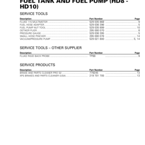 SSV MY20 Fuel Tank and Fuel Pump (HD8 HD10) 219101010 029 en Manual