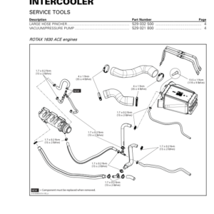 INTERCOOLER LINE UP SEA DOO Manual