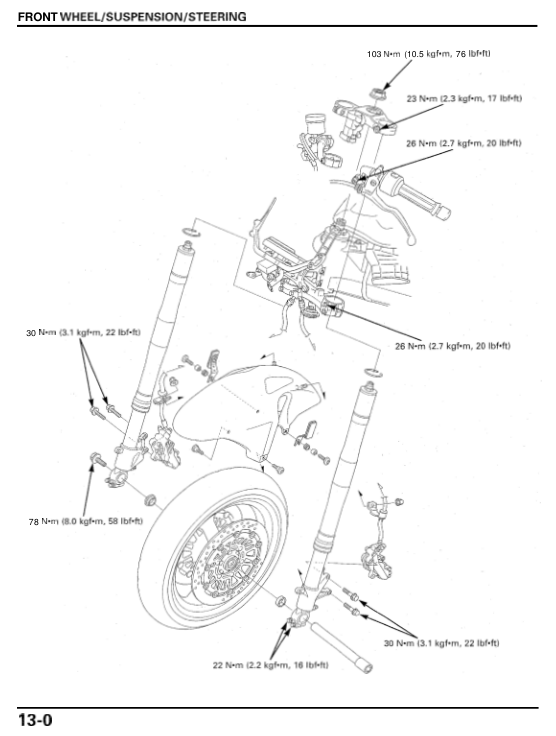 13 front susp Manual