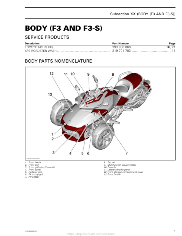 ON ROAD Body (F3 and F3 S) Shop 219100953 031 Manual