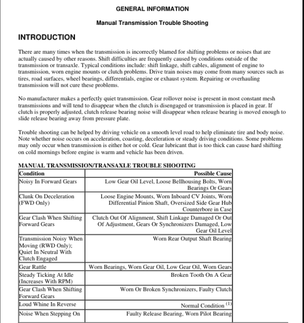 Troubleshooting Transmissions Manual