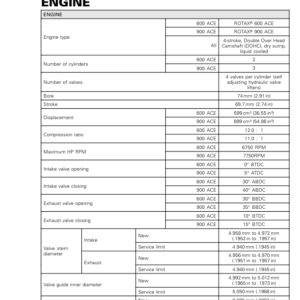 ROAD Technical Specifications (Ryker) Shop RTX20 ACE ROAD 014 Manual