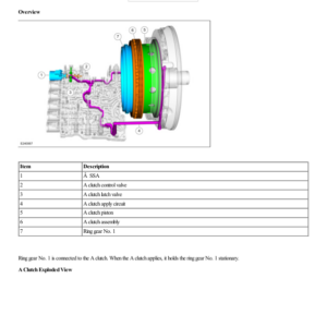 A Clutch G2217342 Manual