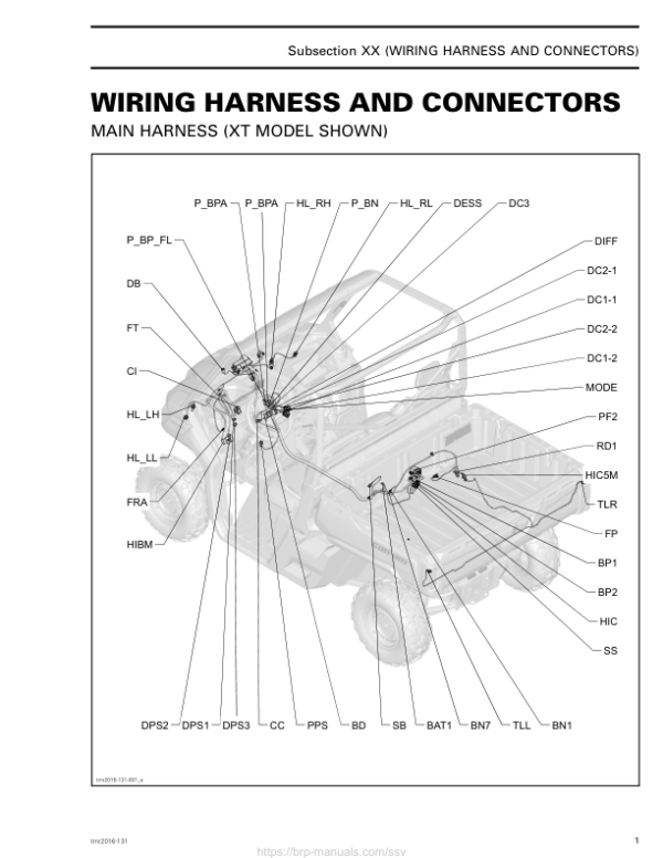 SSV Wiring Harness and Connectors (Defender) Shop tmr2016 131 Manual