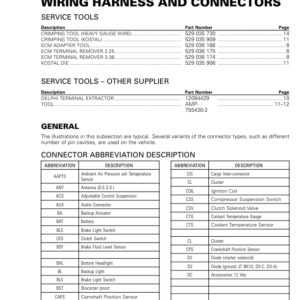 ROADSTER Wiring Harness and Connectors (RS RT ST) Shop 033lFaAAI SM61Y013S10 en Manual