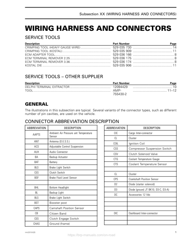 ROADSTER Wiring Harness and Connectors (RS RT ST) Shop 033lFaAAI SM61Y013S10 en Manual