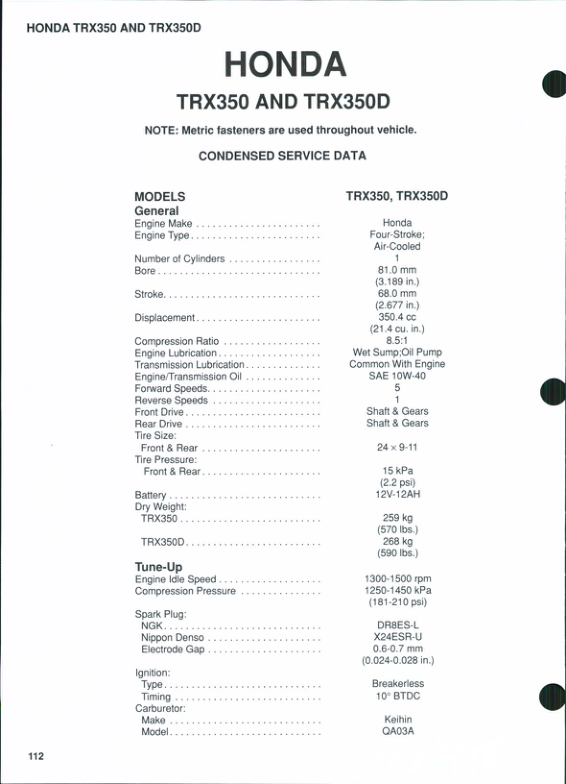 trx350+d specs Manual