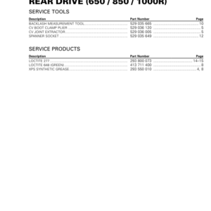 ATV Rear Drive (G2) Shop man vmr2017 129 Manual