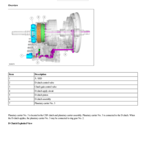 D Clutch G2217345 Manual