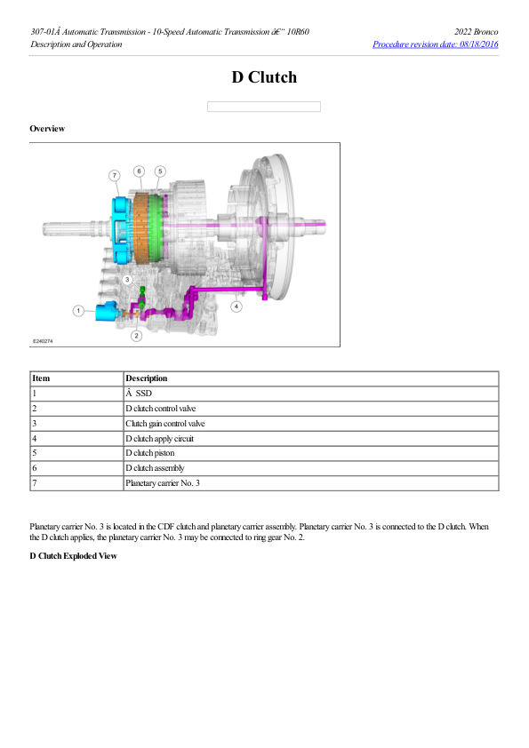 D Clutch G2217345 Manual