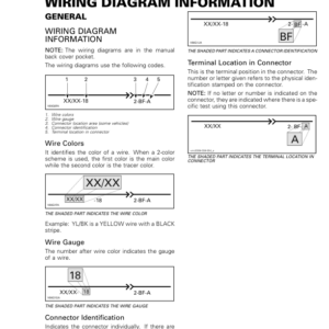 ATV 2015 OUTLANDER L (Wiring Diagram Information) Shop 04cEEJAA2 SM51Y015S10 vmr2015 062 Manual