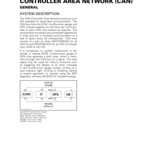 ATV MY18 Controller Area Network 219100885 031 Manual