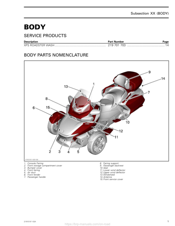 Road 2020 Body 219101011 023 Manual